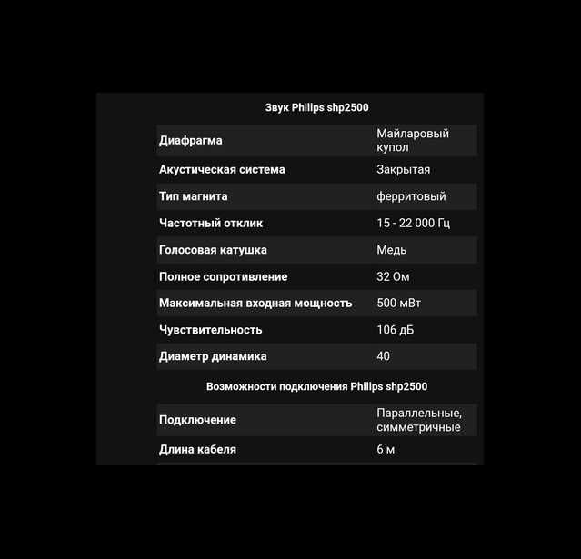 Наушники Philips