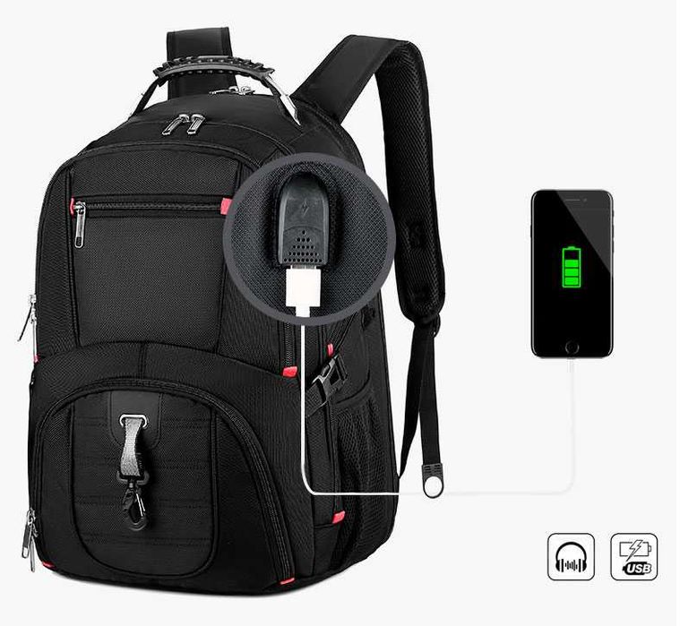 Рюкзак для путешествий Swiss