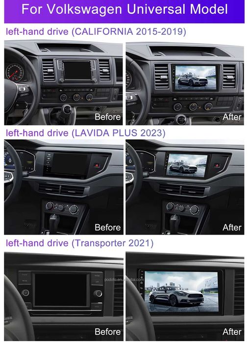 Mултимедия за VW навигация Android Volkswagen Polo TRoc Transporter T6