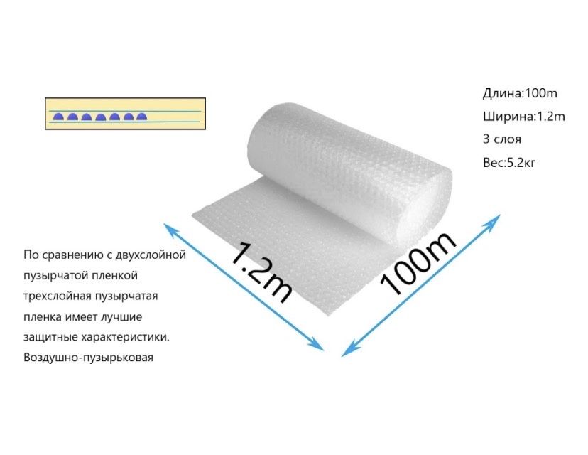 Пузырчатый пленка