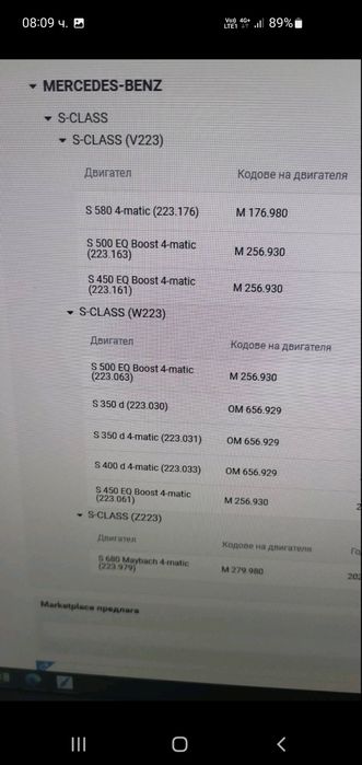 Предни накладки за S класа W223