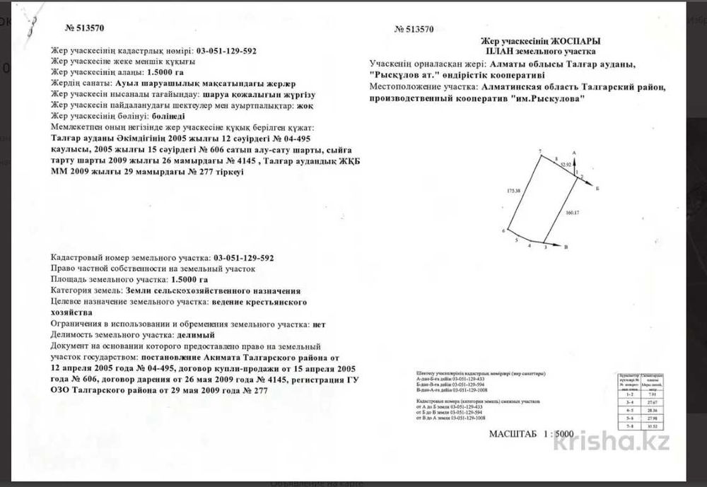 Продаётся участок