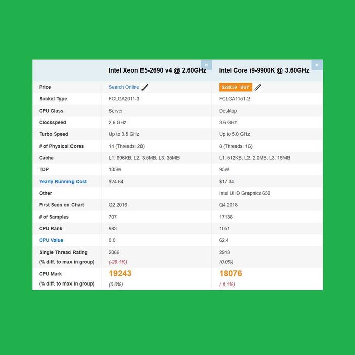 Calculator Gaming/Videochat E5-2690 v4(i9 9900K) 16GB/1TB RTX 2060 8GB