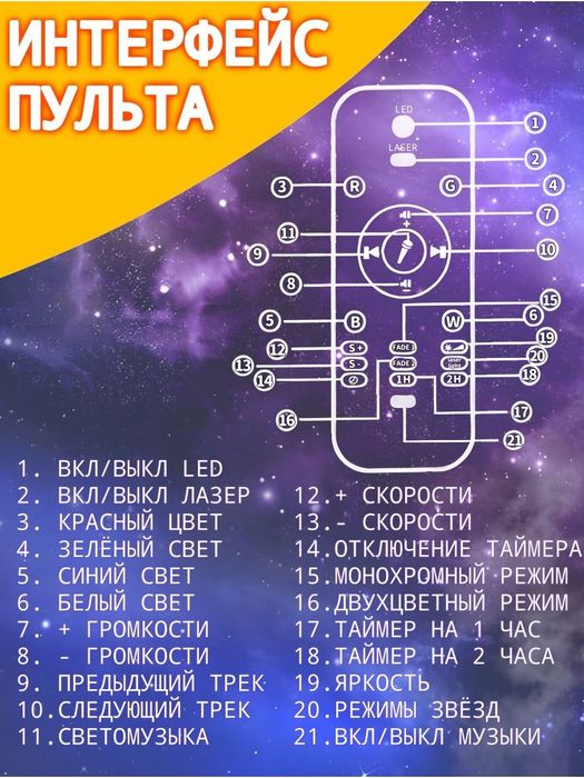 Ночник космос проектор калонка Bluetooth с пультом