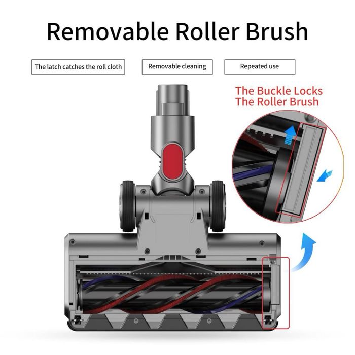 Perie de Înlocuire Dyson cu 5 LED-uri – Gri