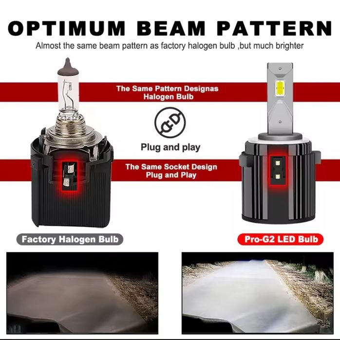 Bec led hb4 9006