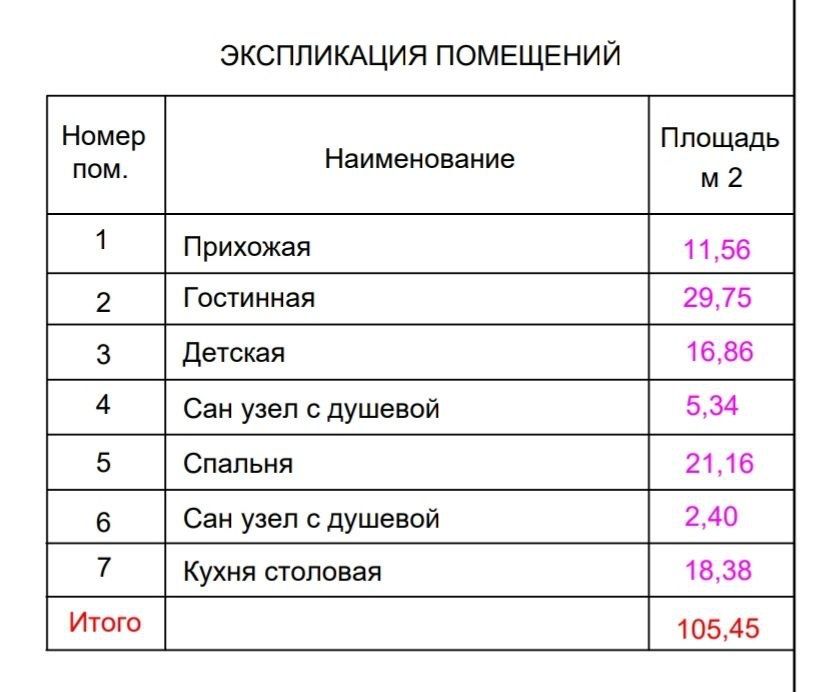 Тўлов 100% га Коттедж + подвал 15m2