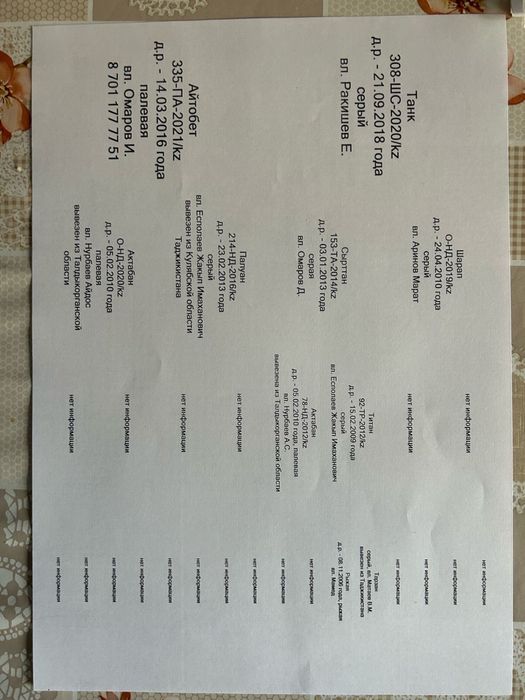 В продаже кобель Тобета