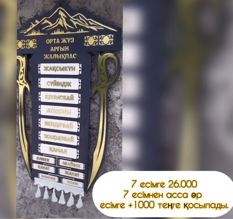 Шежире 7 ата