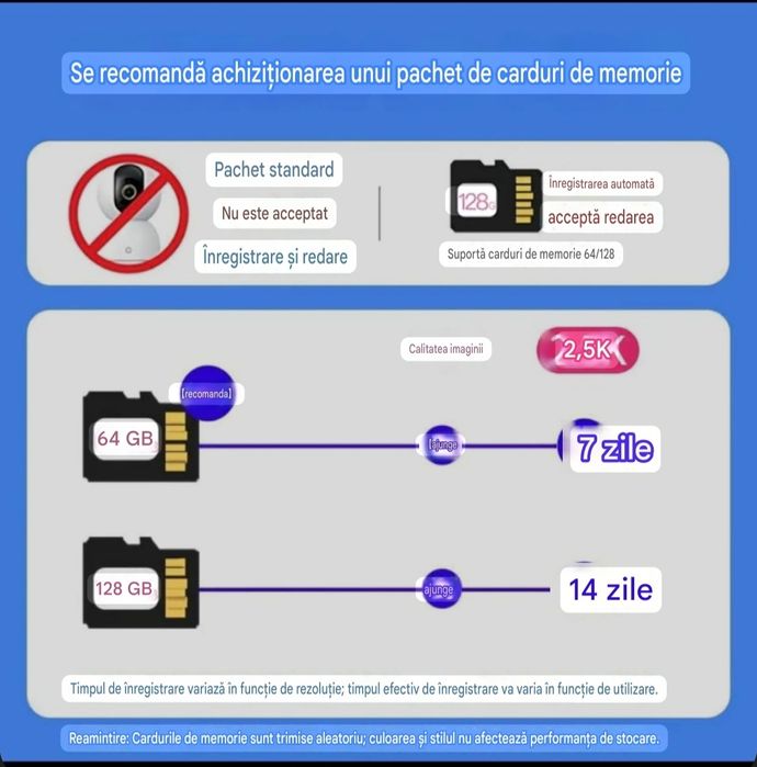 Cameră supraveghere xiaomi C400, rezoluție 2.5k