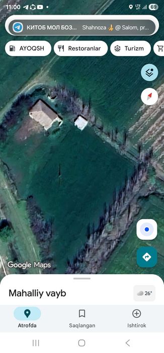 Kuchmas mulk. Uy joy