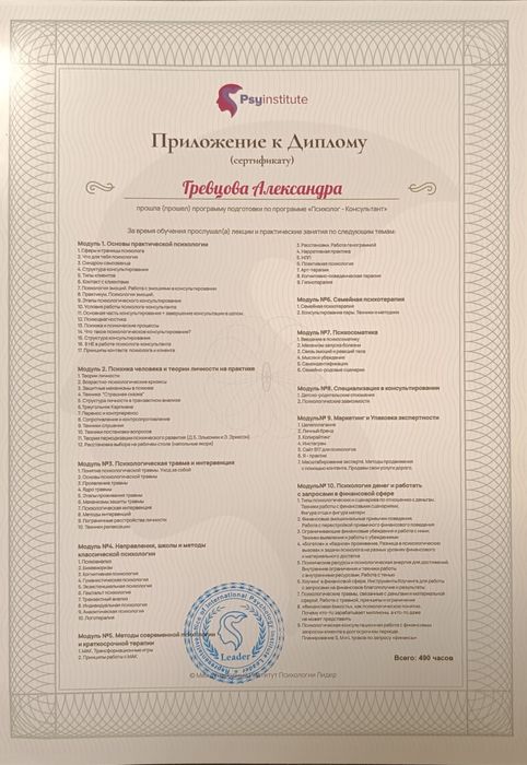 Сексолог/Психолог (Онлайн/Офлайн)