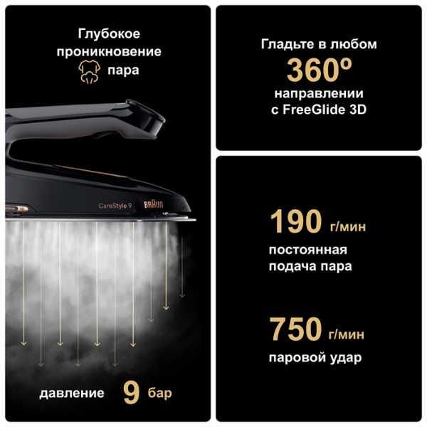 Парогенератор Braun CareStyle 9 IS9090BK – мощность и идеальная глажка