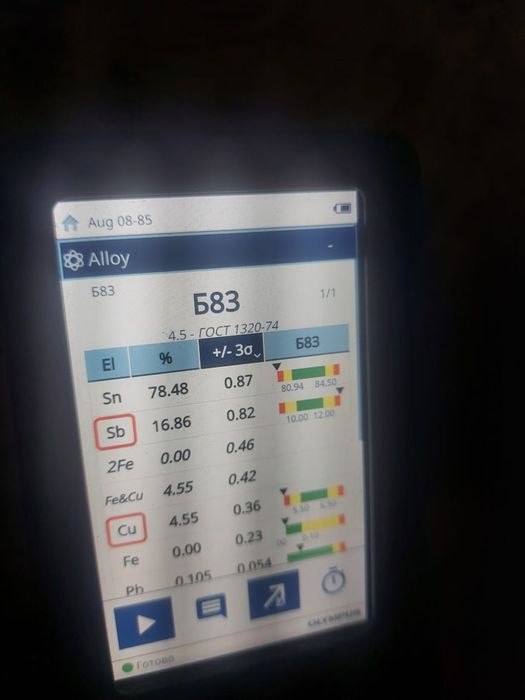 Продам баббит 83