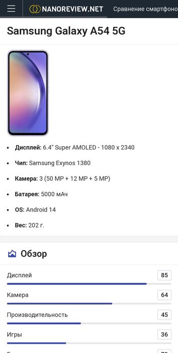 Galaxy Samsung A54 5G