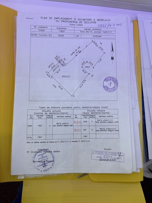 Ocazie ! Urgent !De vanzare teren sat Lacu Sarat