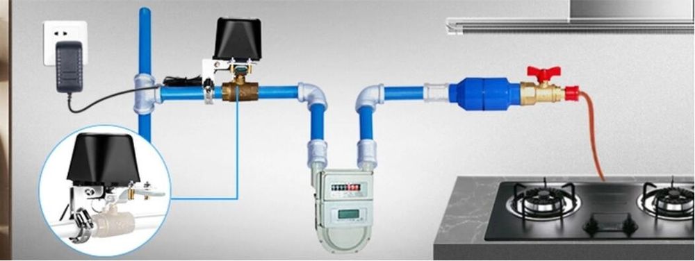 Tuya / Smart Life WiFi или Zigbee манипулатор за сферичен кран (воден,