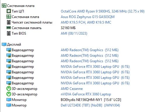 Asus ROG Zephyrus G15