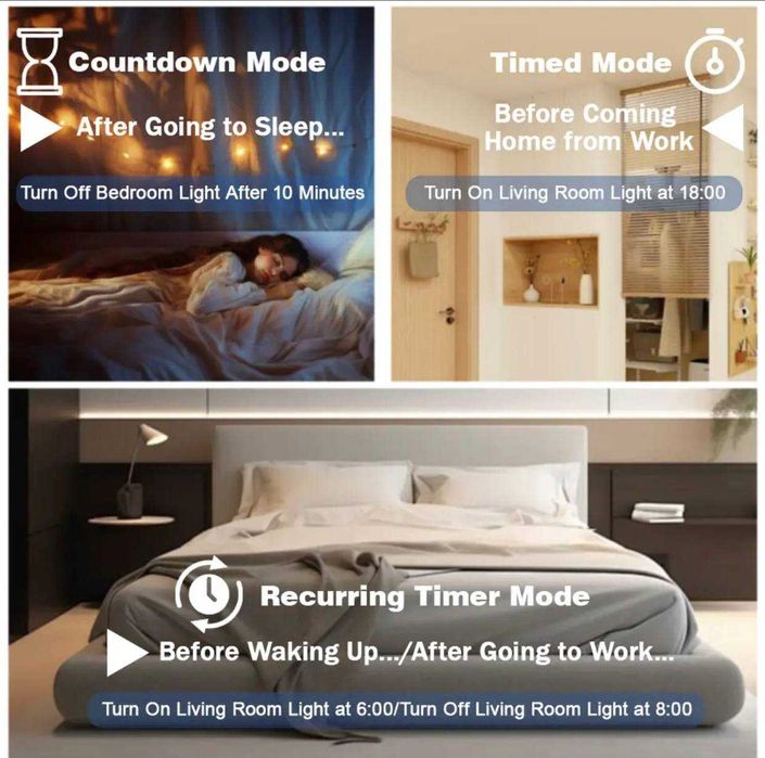 Умный автомат Wi-Fi с защитой и мониторингом