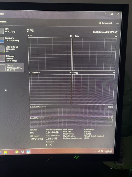 PC Gaming Medium End Cu monitor si casti