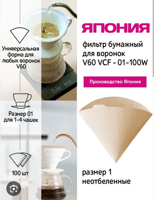 Бумажные фильтры №1 и №2