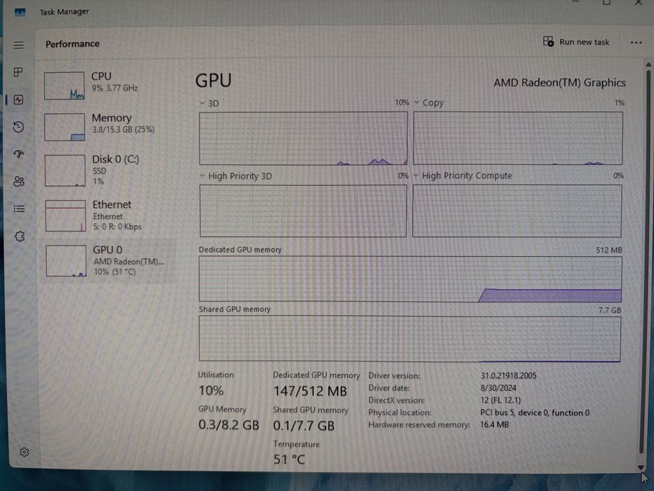 Mini Pc Hp 805 g6 Ryzen 5 4650GE 16gb ram ddr4 , windows 11