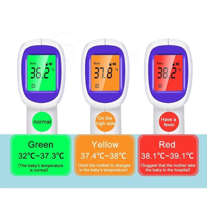 Termometr / Градусник