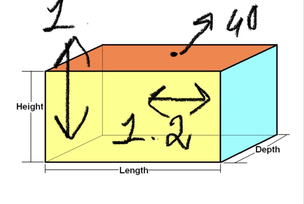 Електрически каминa