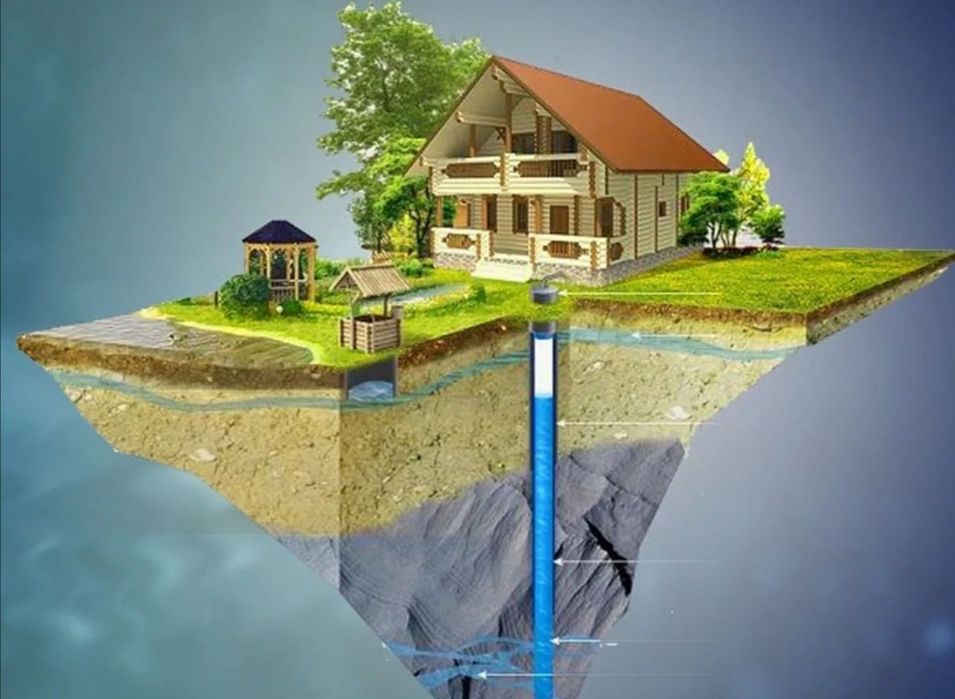 Бурение скважин на воду.