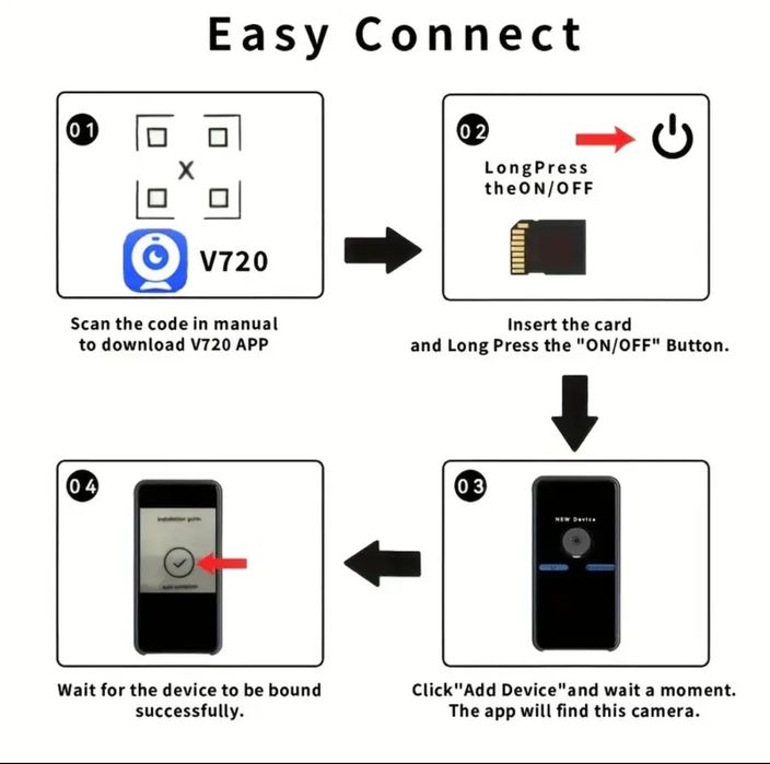 Мини камера. Умна безжична камера за сигурност - 2.4GHz WiFi