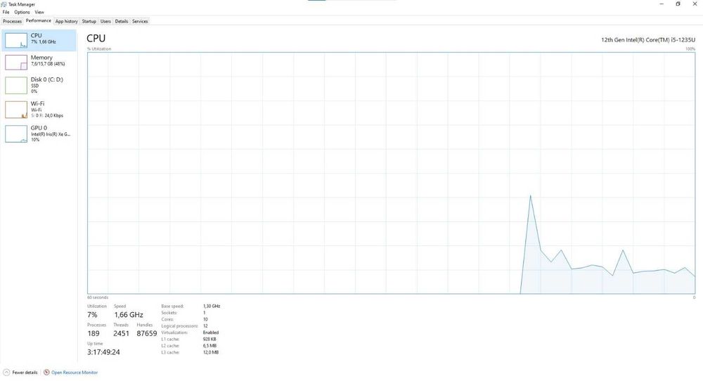 Vand Laptop Acer Aspire 5 I5-1235U 16GB RAM DDR4 3200mhz