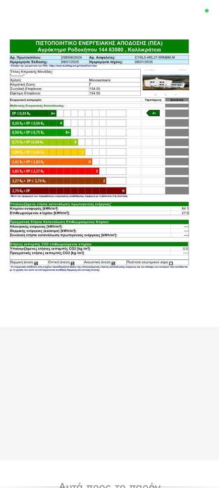 Къща 220 кв. м. Родокипос Халкидики, Гърция