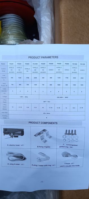 Лебедка електрическа телфер