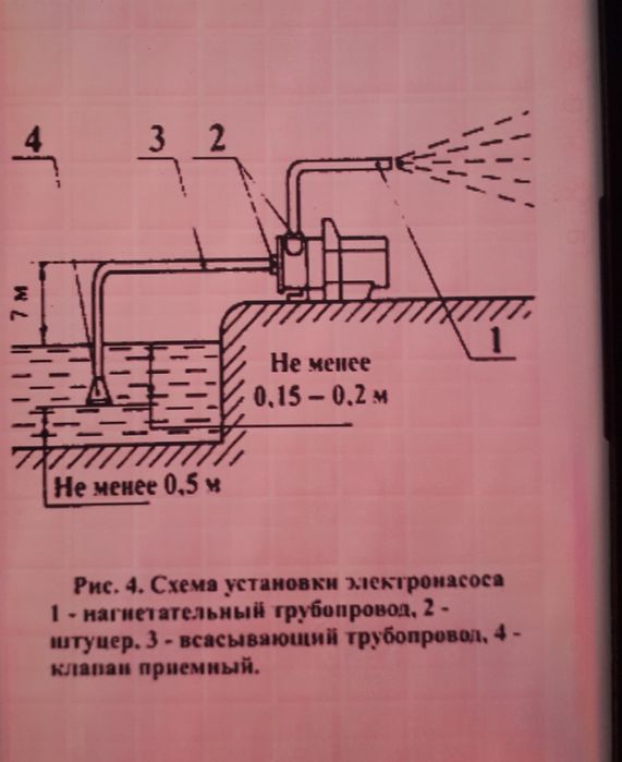 Продам насос центробежный Кама -10.