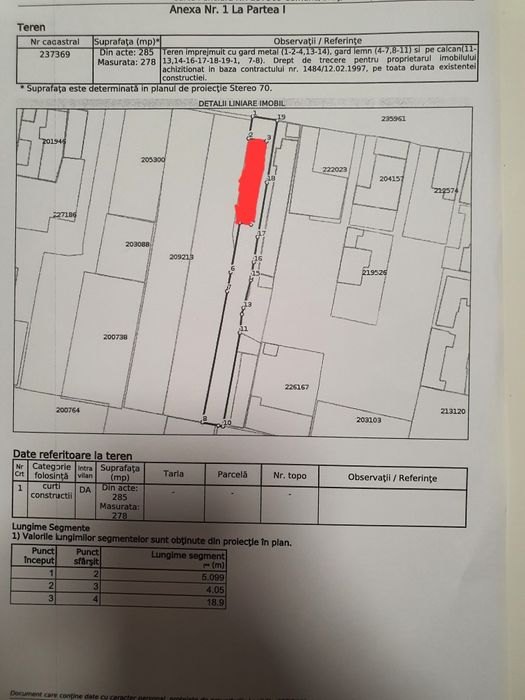 Vand teren stradal , str. Luica nr 18