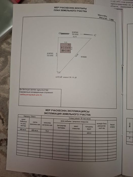 Продам отдельный дом с участком!