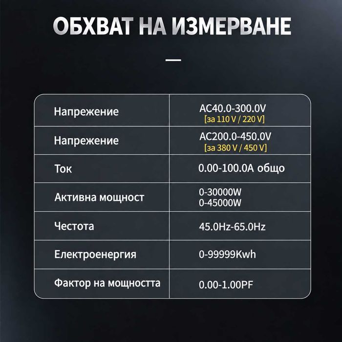Подотчетен контролен електромер за DIN шина TOMZN 6 в 1 | 100A