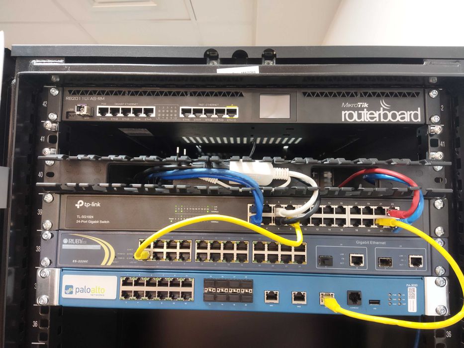 Сетевое оборудование