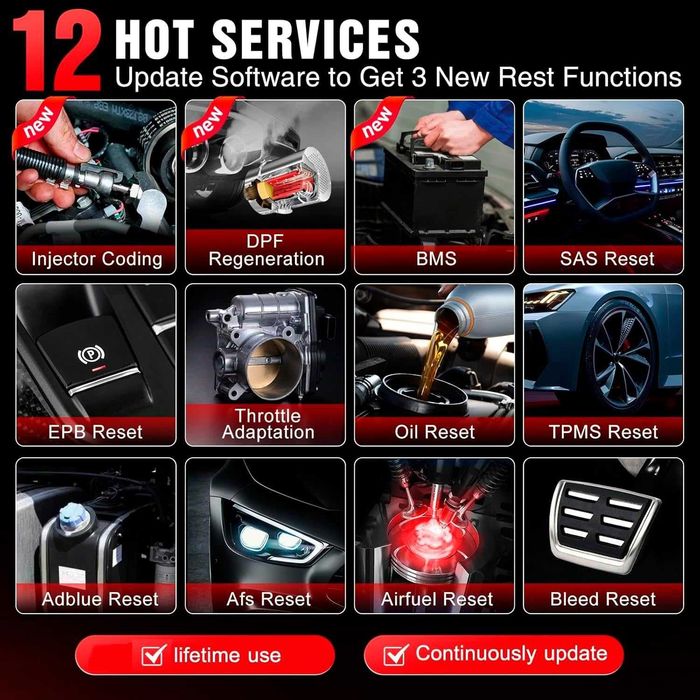 Автомобилна диагностика Launch CRP129E V2.0 OBD2