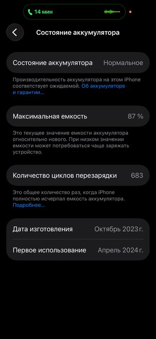 продаю iphone 15