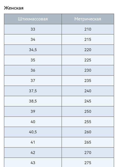 Обувь женская, чёрная