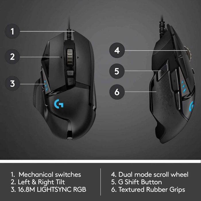 Logitech G502 HERO