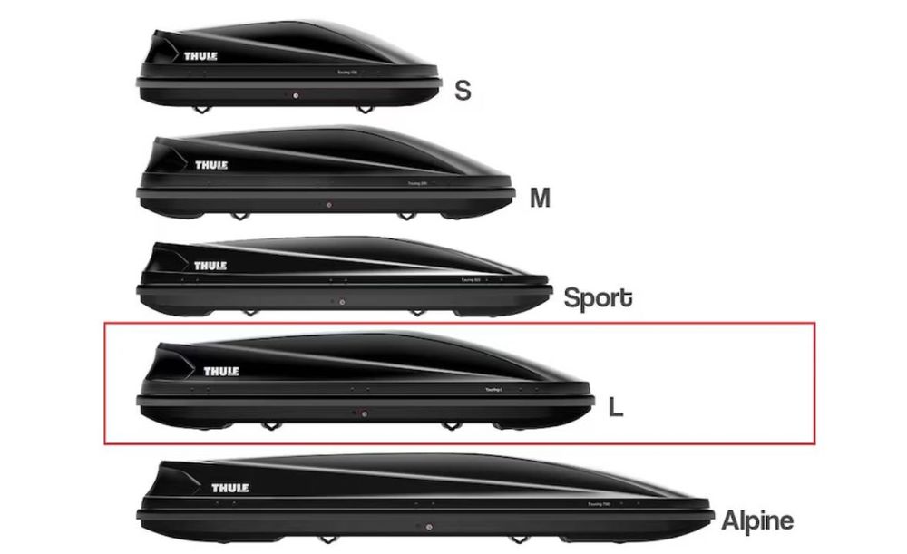 Автобокс Thule Aeroskin Сив L 430L НОВ