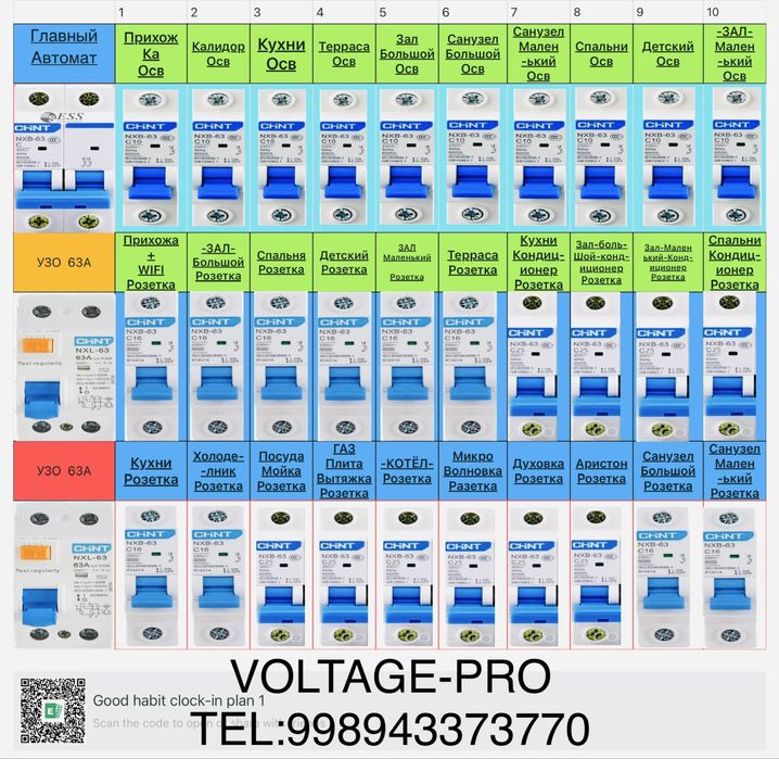 Elektrik 24/7 samarqand