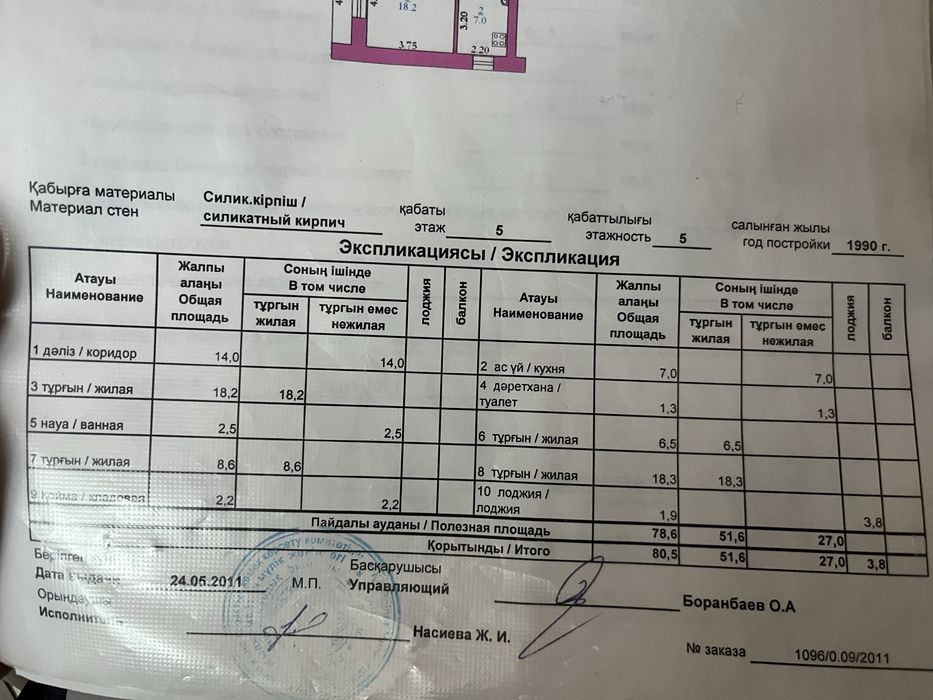 Срочная продажа ! 4-х комн кв