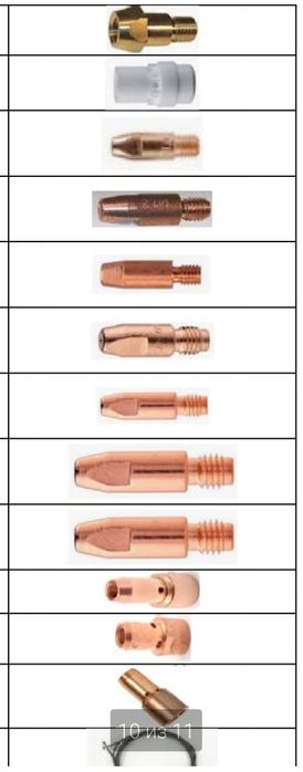 Продам ESEB расходники и сварочный аппараты на оптом цена