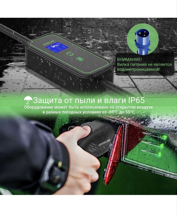 Зарядка 7 квт 32А с Wifi зарядное устройство