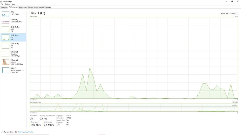 PC Gaming Rtx 2060. ryzen 5 3600, 16 gb ram