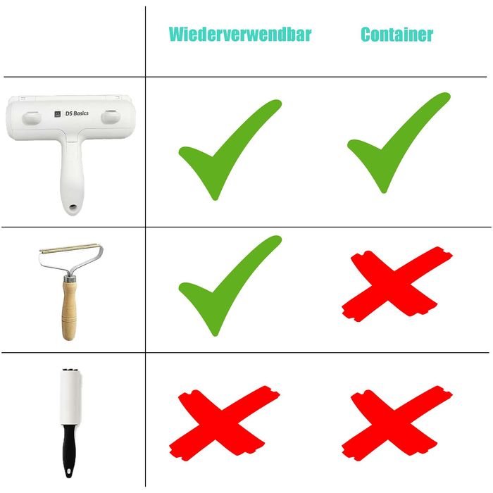 Четка | Ролка За Обиране На Косми | Многократна употреба