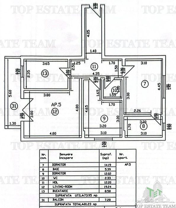 Apartament 3 camere de vanzare in Dobroesti